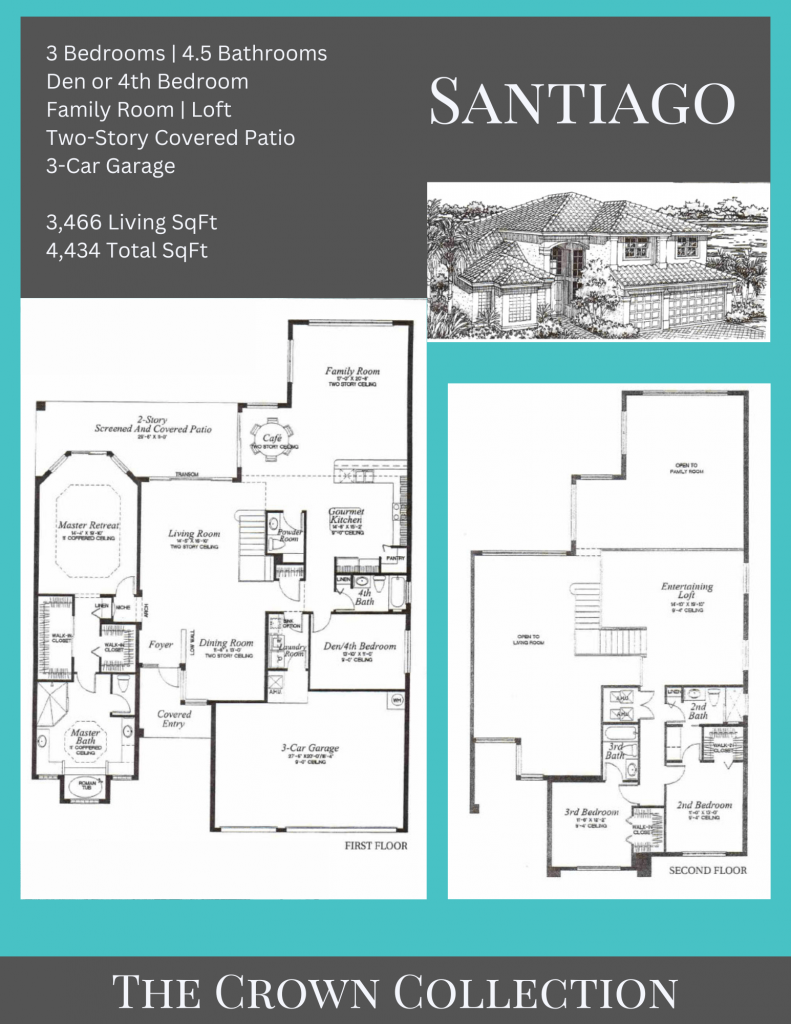 alt= "Santiago floor plans with Valencia Palms with a two-story covered patio."