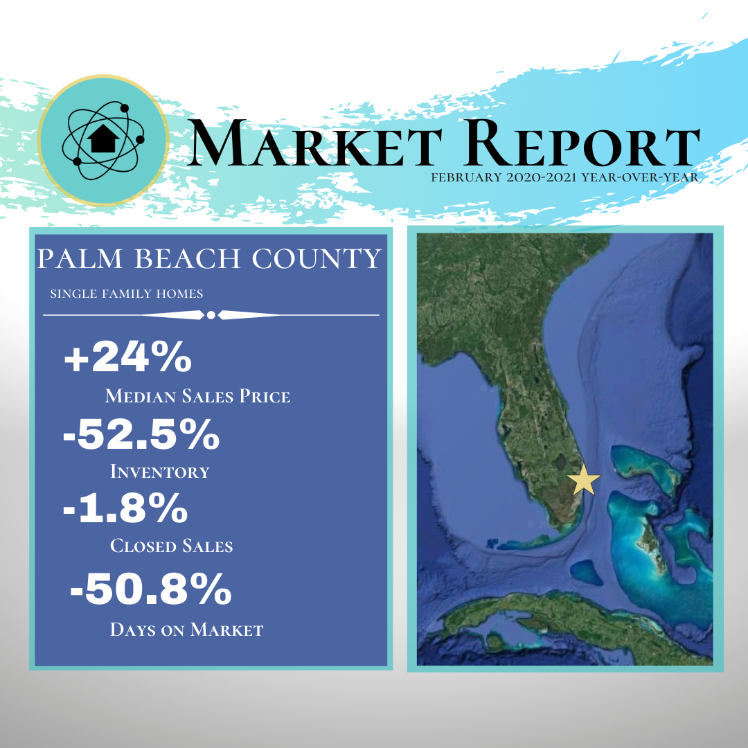 Palm Beach County Market Update February 2021